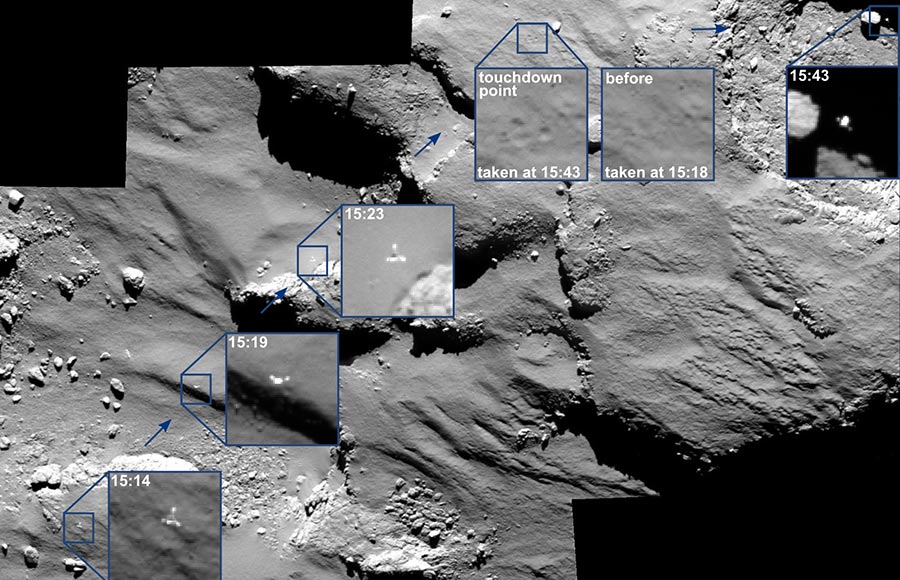 Philae's bouncing path