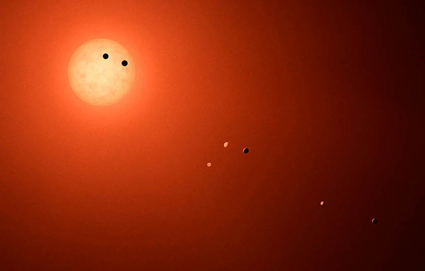 RAPPIST-1, a dwarf star system orbited by 7 rocky planets