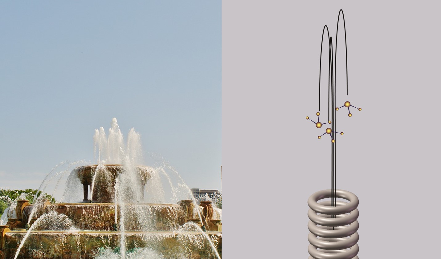 BRIEF: The World's Tiniest Fountains Can Now Toss Molecules