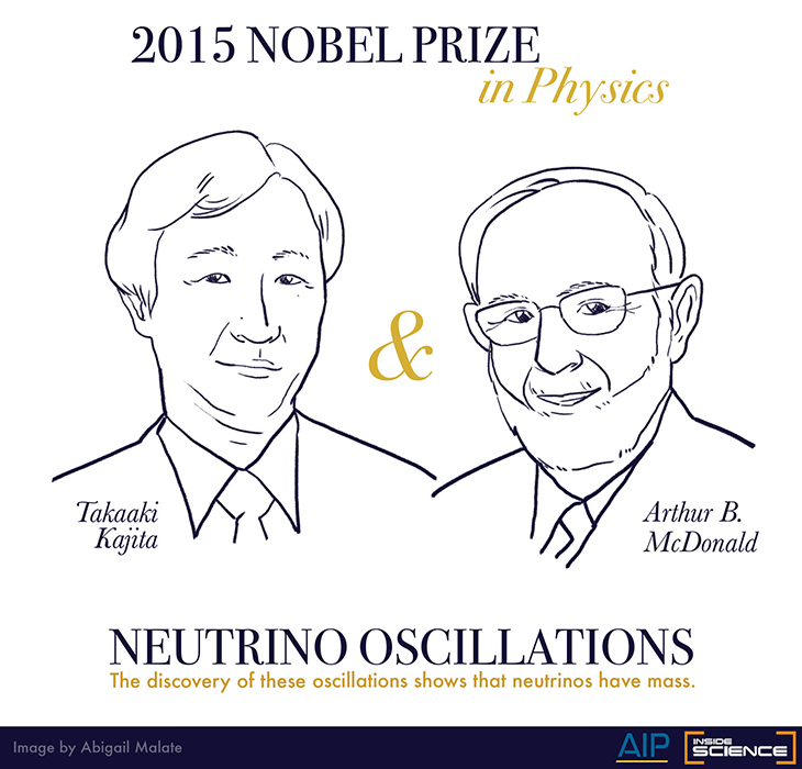 2015 nobel physics winners