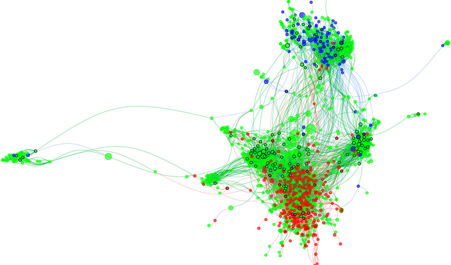 A visual display showing how Facebook pages about vaccines interact.